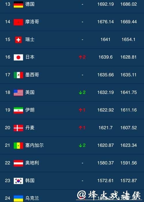 世界杯下注平台推荐排名,优质保障 世界杯下注平台推荐排名,优质保障